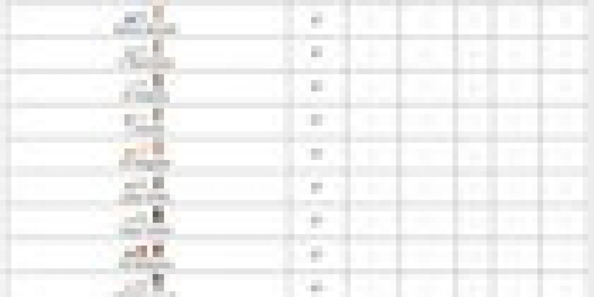 FC 26 Heroes – Complete List, Upgrades & SBC Guide