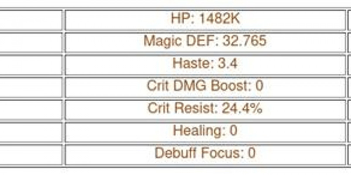 AFK Journey Silvina Guide – Skills & PvP Tips