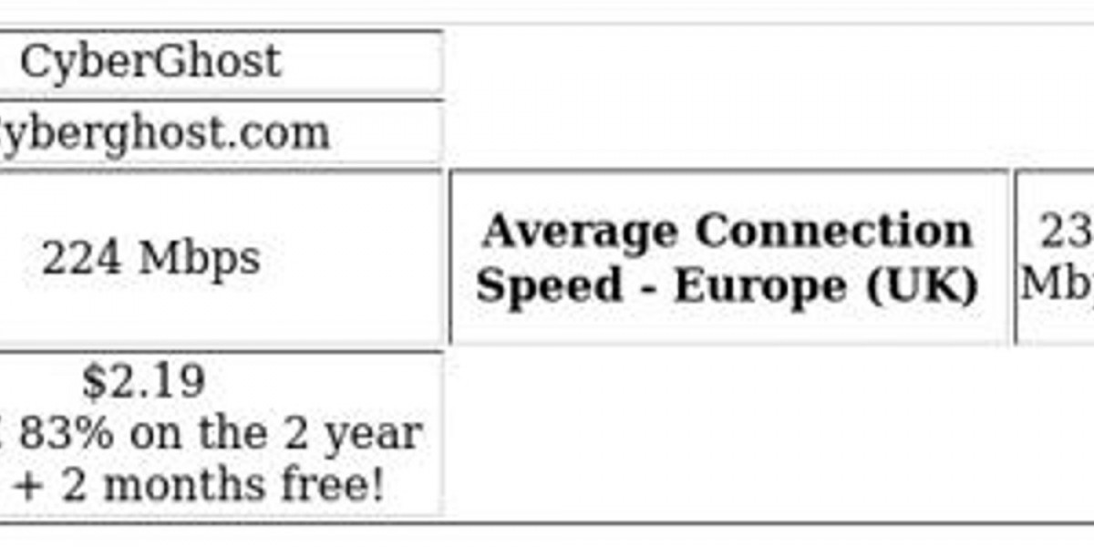 VH1 Access Abroad – How to Watch VH1 Outside the US