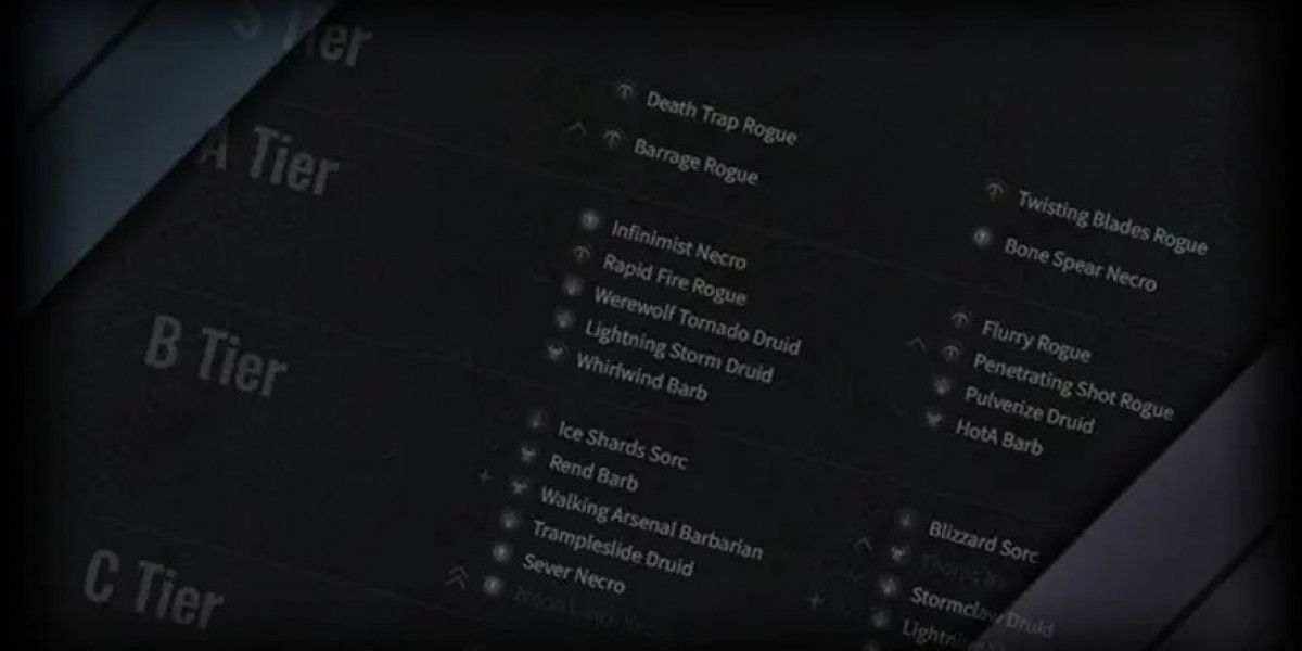 Season 10 Diablo 4 – Maxroll Guide & Tier List Updates